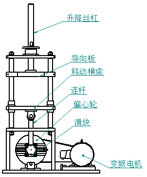 彈簧疲勞試驗(yàn)機(jī)